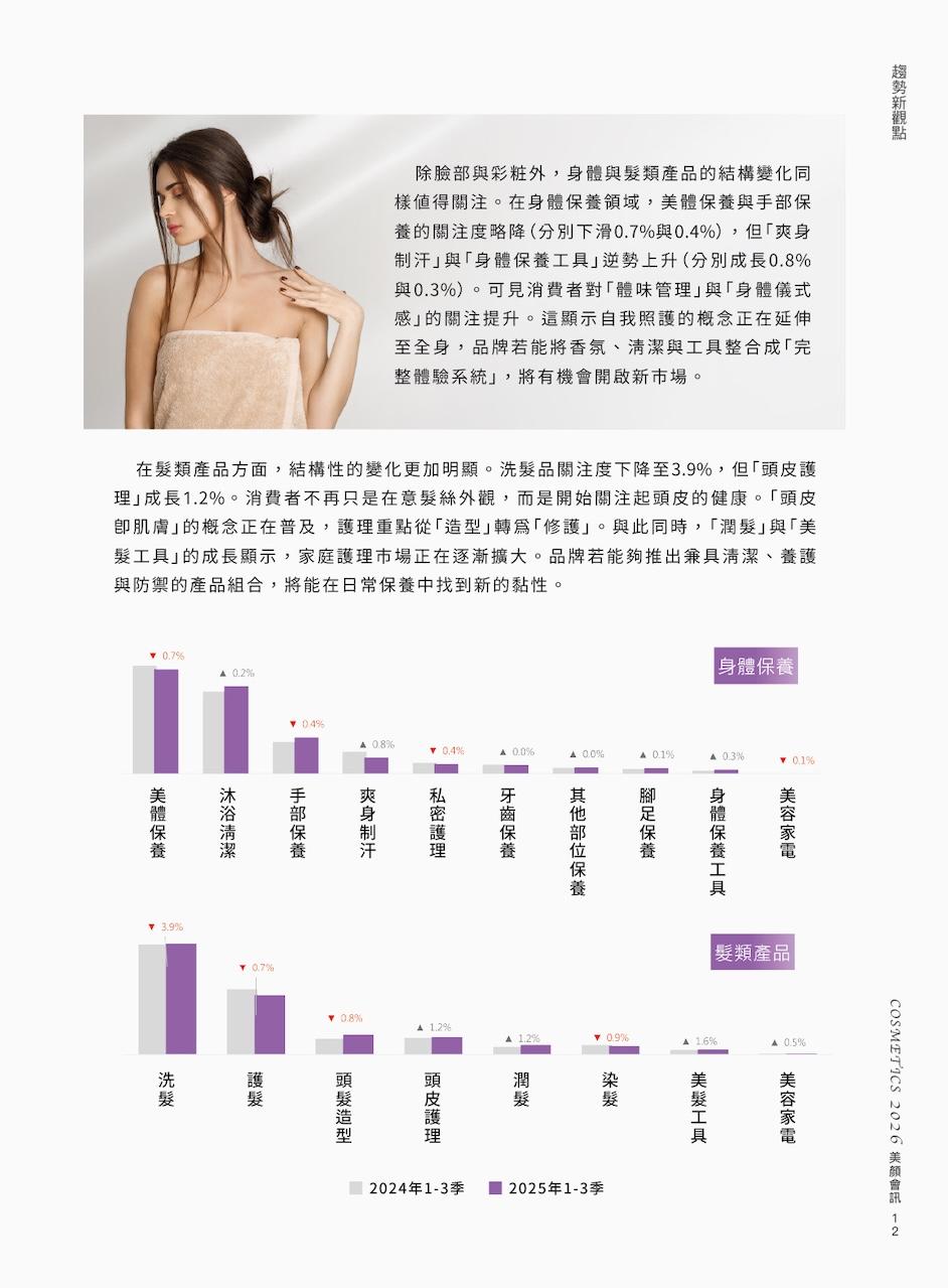 第 15 頁